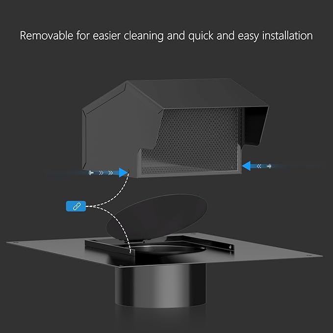 Removable Roof Vents, Hon&Guan 4 Inch Roof Dryer Vent for Houses, Galvanized Steel 4 Inch Exhaust Vent for Ventilation System-with Damper, Black.