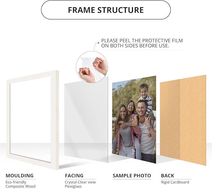 wallsthatspeak 24x30 White Picture Frame for Puzzles Posters Photos or Artwork