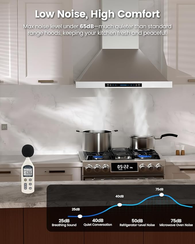 JOCO 36 Inch Wall Mount Range Hood, 900 CFM Stainless Steel Kitchen Chimney Vent Hood, Convertible for Ducted or Ductless Installation, 4-Speed Gesture/Touch/Remote Control P02-36G