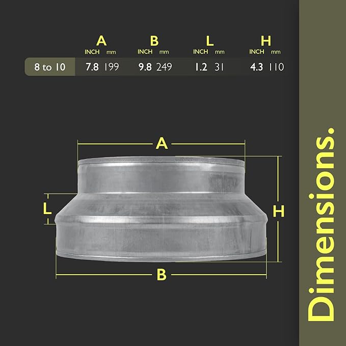 10" to 8" Inch Duct Pipe Adapter - Galvanized Steel HVAC Ducting Reducer for Ventilation - PVC Pipe, Hose Coupler - Heavy Duty Exhaust, Air Conditioner Fittings - Vent Flange Connector