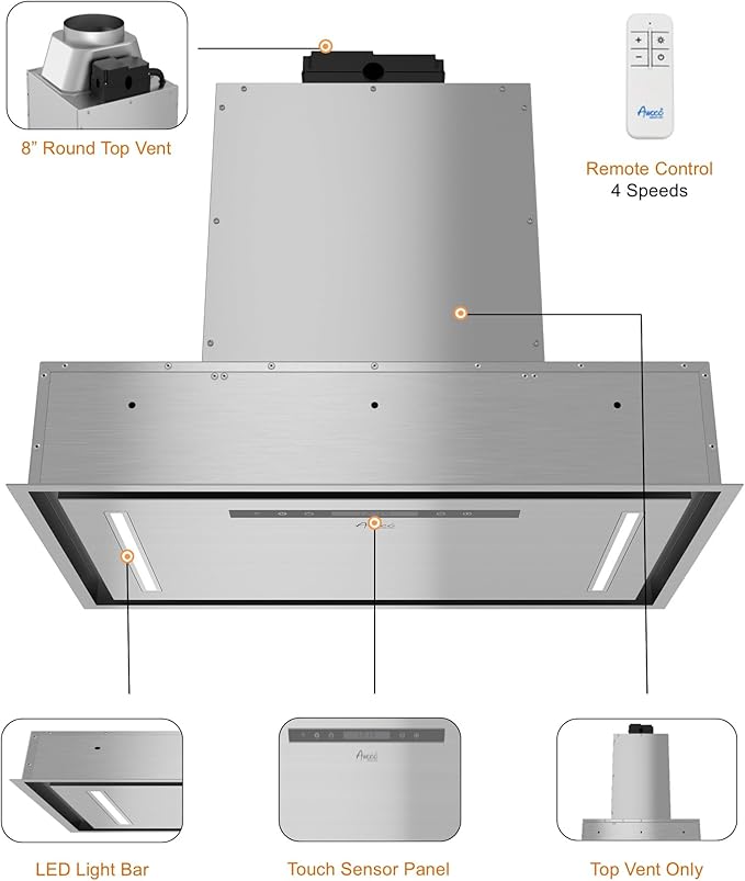 Awoco 36”W Flush Ceiling Mount Insert Island Range Hood, Stainless Steel 4 Speeds 1000 CFM, 8” Round Vent LED Lights Remote Control (36" 8" Vent)