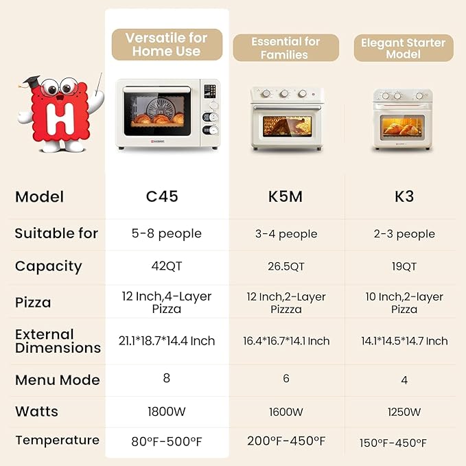 Hauswirt Air Fryer Toaster Oven, 42 Qt Extra Large Countertop Convection Oven, Dual NTC Precise Control for Even Browning, Split Screen Color Display with 8 Presets & Smart Timer