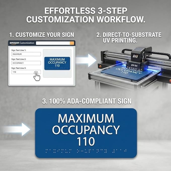 ALPHA DOG ADA SIGNS Custom Maximum Occupancy Sign 4x8 Inch - Personalized Room Capacity Limit Sign with Grade 2 Braille - ADA Compliant Business Signage - Made in USA - Blue