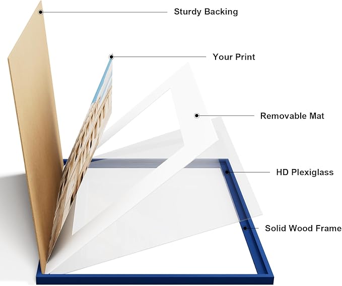 Vittanly 11x14 Picture Frame Set of 2, Solid Wood Frame for Wall Art Photo and Prints, Display Photo 8x10 with Mat or 11x14 without Mat, Royal Blue