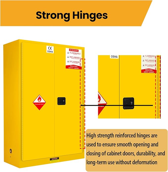 23" W × 48" D × 73" H Hazardous Material Flammable Storage Cabinets, Adjustable Shelf Steel and Ground Cable Storage Cabinet, for Explosion Proof Chemical Cabinet