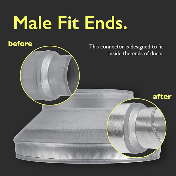 12" to 8" Inch Duct Pipe Adapter - Galvanized Steel HVAC Ducting Reducer for Ventilation - PVC Pipe, Hose Coupler - Heavy Duty Exhaust, Air Conditioner Fittings - Vent Flange Connector