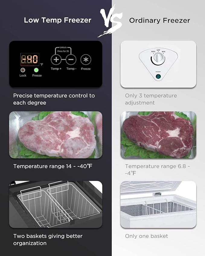 Northair Chest Freezer 3.5 Cu Ft 2 Removable Baskets - Low temperature 14℉ to -40℉ Compact Freezer - 7 Temperature Settings Black