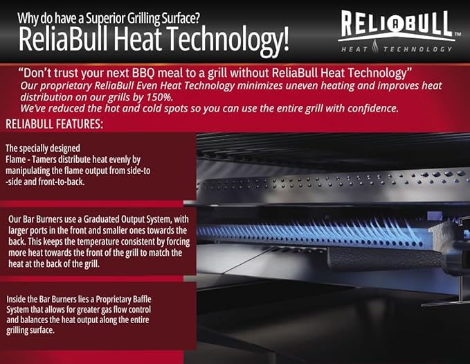 Bullet by Bull Stainless Steel Outdoor Kitchen Grill Set - Built-In Liquid Propane Grill -BBQ Kitchen Island Bundle - Includes 5 Burner Grill, Side Burner, Double Access Door & Double Storage Drawer