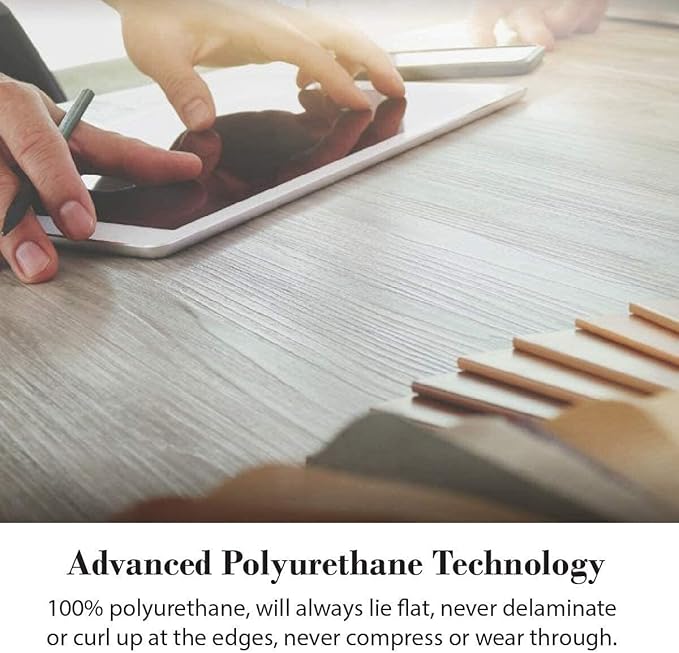 WellnessMats Original Collection Anti-Fatigue Floor Mat, Polyurethane – Ergonomic Support Pad for Home, Kitchen, Garage, Office Standing Desk – Water Resistant - Made in USA
