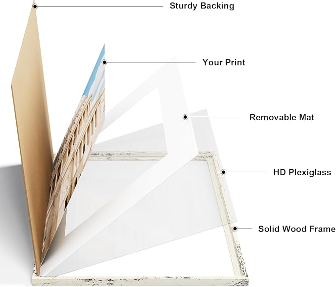 Vittanly 11x17 Picture Frame Set of 2, Solid Wood Frame for Wall Art Photo and Prints, Display Photo 8x12 with Mat or 11x17 without Mat, Distressed White