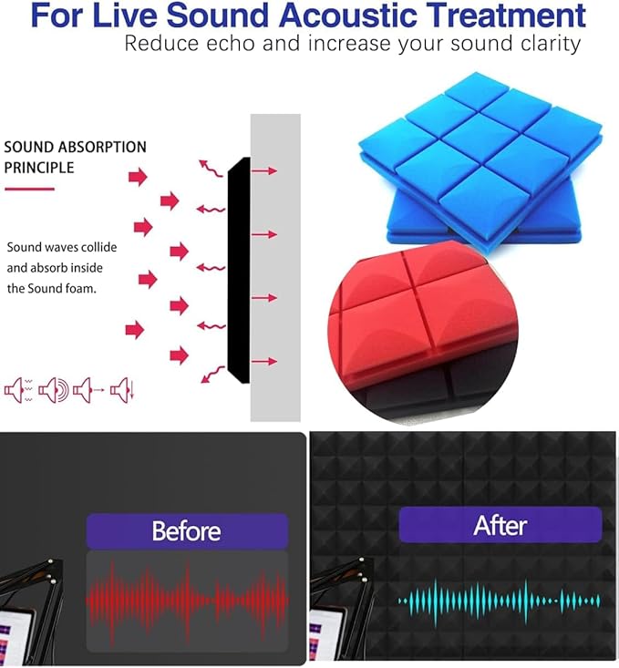 Sound Proof Foam Panels For Walls, High-Density sound proof panels for walls, Acoustic panels sound absorbing for Noise Absorbing Canceling (24 Pack Mushroom, 2x12x12 Inches)