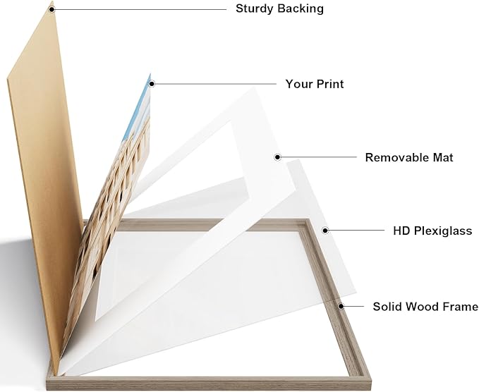 Vittanly 11x14 Picture Frame Set of 2, Solid Wood Frame for Wall Art Photo and Prints, Display Photo 8x10 with Mat or 11x14 without Mat, Light Brown