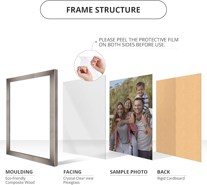 wallsthatspeak 15x22 Stainless Picture Frame for Puzzles Posters Photos or Artwork