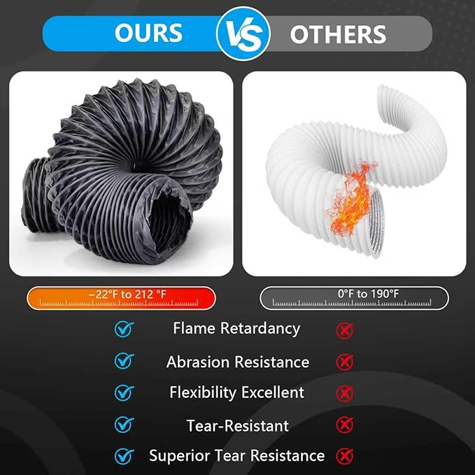 Dryer Vent Hose, 4 Inch X 16FT Flexible Nylon Ducting – Wear-Resistant & Tear-Proof Venting Hose, Upgraded Fire-Resistant Hose for HVAC, Greenhouse(Length 16.4 Feet)