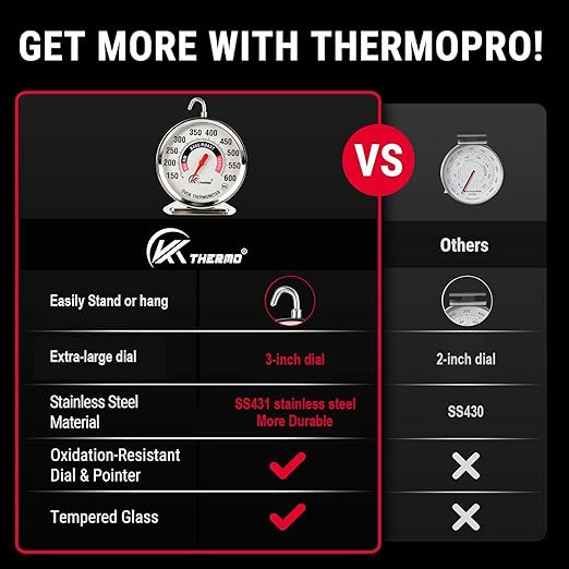 Oven Thermometer 150-600°F Pro Accurate Oven Temperature Gauge for Gas/Electric Ovens Instant Read Food Thermometer Hang or Stand