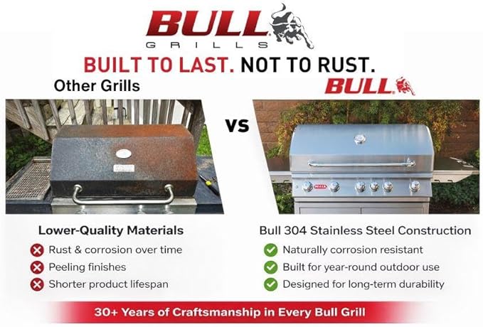 Bullet by Bull Stainless Steel Outdoor Kitchen Set - Built-In Natural Gas Grill, Perfect for Entertaining -BBQ Kitchen Isl& Bundle - Includes 5 Burner Grill, Double Access Door & Side Burner