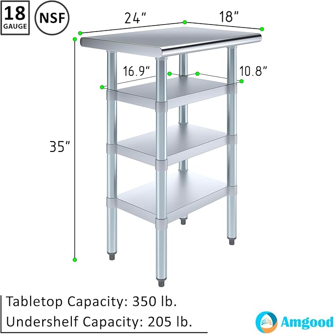 18 in. x 24 in. Stainless Steel Work Table with Three Bottom Shelves | NSF Kitchen Prep Table | Utitly Metal Table