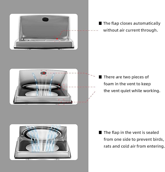 4-Inch External Extractor Wall Vent Cushioned Non Return Flap