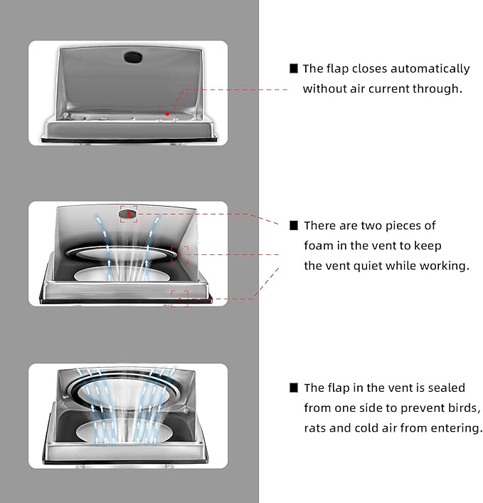 6-Inch External Extractor Wall Vent Cushioned Non Return Flap