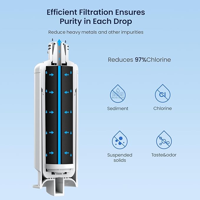 GLACIER FRESH Replacement for DA97-17376B Refrigerator Water Filters, HAF-QIN, HAF-QIN/EXP, DA97-08006C, RF23M8070SG, RF23M8070SR, RF23M8090SG, RF23M8090SR, RF23M8570SR, RF23M8590SG (4 Pack)