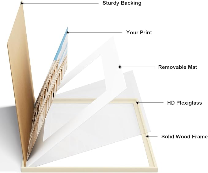 Vittanly 12x16 Picture Frame Set of 2, Solid Wood Frame for Wall Art Photo and Prints, Display Photo 8.5x11 with Mat or 12x16 without Mat, White