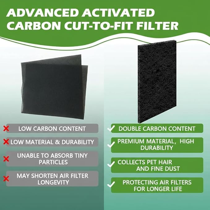 Cut to Fit Carbon Air Purifier Filter Roll, 16x48x1/4 inches Size Activated Charcoal Dust Filter Sheet,Carbon Pad Replacement for Air Vent,AC,Range Hood,Pond,Compost Bin,Odor Absorbing