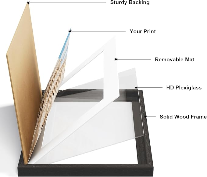 Vittanly 5x7 Picture Frame Set of 2, Solid Wood Frame for Wall or Tabletop, Display Photo 4x6 with Mat or 5x7 without Mat, Black