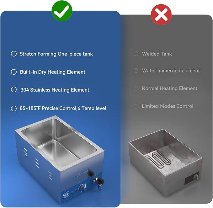 2-Pan Commercial Food Warmer with Non-Leakage Stretch-Forming Water Tank &2 of 1/2 Size GN Pan,Countertop Soup Station Bain Marie with Drain Tap for Buffet,Catering,Parties and Restaurants