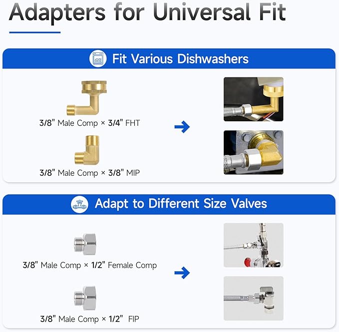 6 FT Dishwasher Installation Kit, Braided Stainless Steel Dishwasher Water Supply Line with 3/8" Compression Dishwasher Connectors, Burst-Resistant Inner Tube, Certified Safe