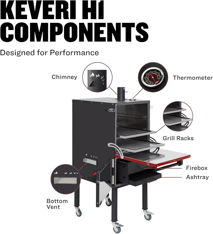 Keveri H1 Medium Rare | Multi-Purpose Charcoal Oven | Grill, Smoker, Roast, Bake, Pizza Oven