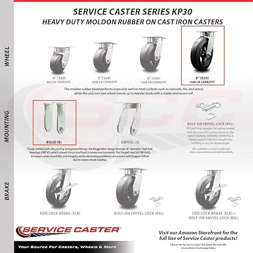 Service Caster Brand Replacement Caster for Uline Caster H-3327R - Rigid Top Plate Caster with 8 Inch Rubber on Metal Wheel -Heavy Duty Replacement Caster-Fits Platform, U-Boat and Panel Trucks H-1192