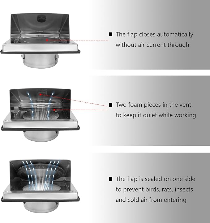 5 Inch Dryer Vent Cover Outside Stainless Steel Wall Vent with Removable Cover and Insect Screen Mesh