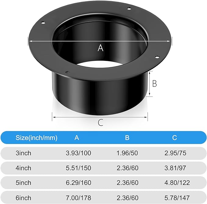 Hon&Guan 4 Inch Duct Connector, 4 Inch Duct Connector Flange Dryer Vent Connector For Heating Cooling Ventilation System, Plastic Dryer Vent Wall Plate -Black.