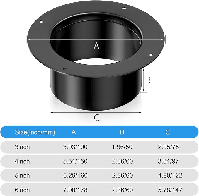 Hon&Guan 6 Inch Duct Connector, 6 Inch Dust Collection Fittings Dryer Vent Wall Plate for Heating Cooling Ventilation Vent System-2PCS.