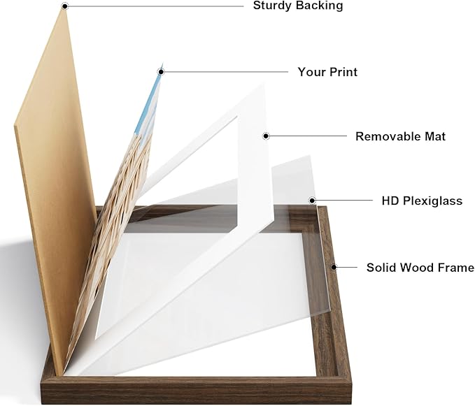 Vittanly 5x7 Picture Frame Set of 2, Solid Wood Frame for Wall or Tabletop, Display Photo 4x6 with Mat or 5x7 without Mat, Brown