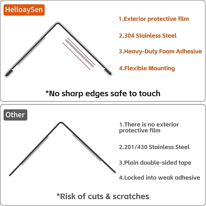 1.5x1.5x48 Inch 304 Stainless Steel Wall Corner Guards (5-Pack) Heavy Duty Rounded Corner Protector, Smooth Folded Edge Design for Wall Protection 90° Angle Metal Edge Guard Stainless Steel Slab