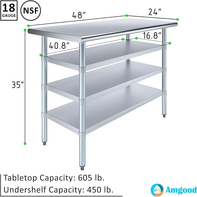 24 in. x 48 in. Stainless Steel Work Table with Three Bottom Shelves | NSF Kitchen Prep Table | Utitly Metal Table