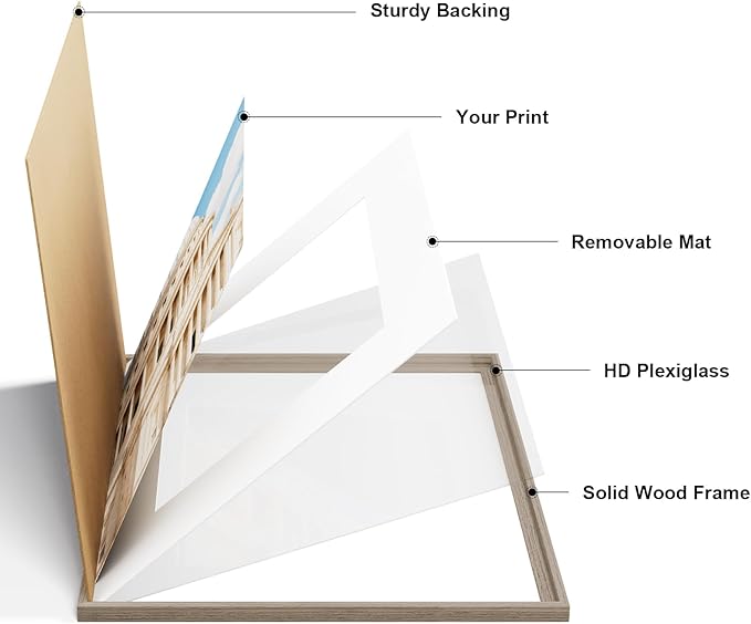 Vittanly 12x16 Picture Frame Set of 2, Solid Wood Frame for Wall Art Photo and Prints, Display Photo 8.5x11 with Mat or 12x16 without Mat, Light Brown