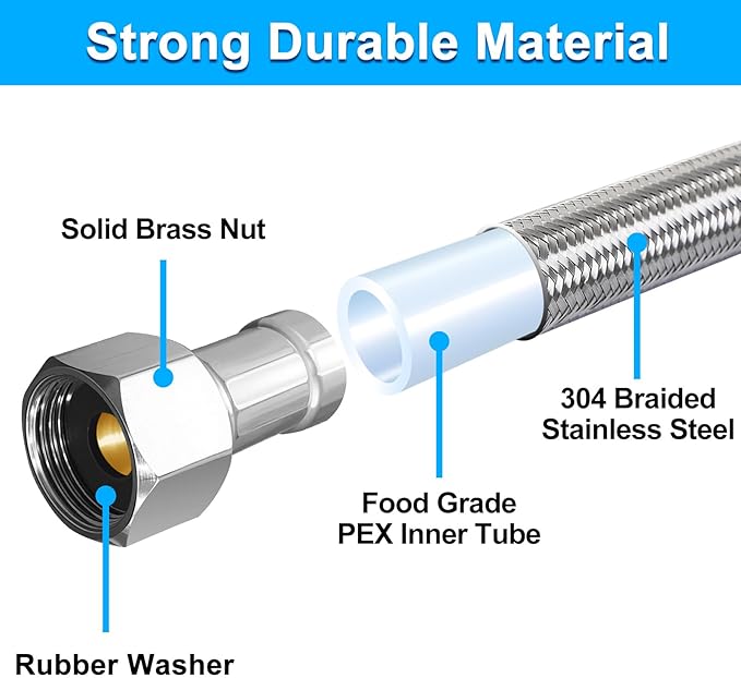 Dishwasher Installation Kit - 10 FT Premium Stainless Steel Braided Dishwasher Hose kit,Food Grade PEX Inner Tube Dishwasher Water Supply Line with 3/8"x3/8"MIP Elbow,3/8"x 3/4" FHT Elbow