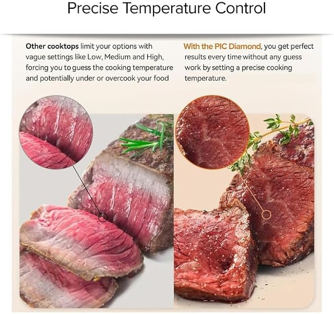 Nuwave Diamond Induction Cooktop, New & Improved Electric Burner with Probe, 91 Temps 50°F to 500°F, 6.5” Heating Coil, Shatter-Proof Ceramic Glass, 3 Wattage Settings, Ideal for Dorms, RVs & Apts