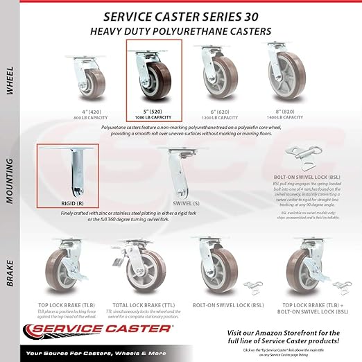 Service Caster Brand Replacement Caster for Uline Caster H-7362R - Rigid Top Plate Caster with 5 Inch Polyurethane Wheel - Heavy Duty Replacement Caster - Fits Platform, U-Boat and Panel Trucks H-6237