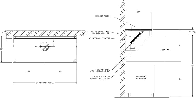 Food Truck Low Profile Exhaust Hood System Includes a stainless steel exhaust hood, an exhaust fan, an adjustable duct section, and installation hardware (6' Long Hood & Fan)