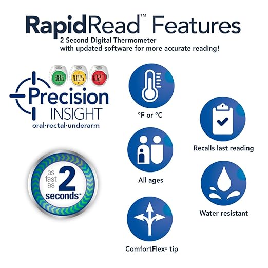 Vicks RapidRead Digital Thermometer, Temperature Readings in 2 Seconds, Use as Oral Thermometer, Baby Rectal Thermometer or Under The Arm, Water Resistant