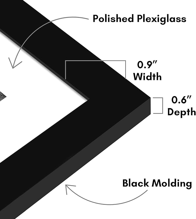Americanflat 8x8 Picture Frame with Polished Plexiglass - Set of 5 - Use as 5x5 Frame with Mat or Display 8x8 Photo Without Mat - Galleria Collection - Square Frames for Tabletop and Wall - Black