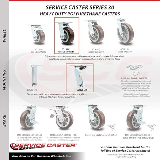 Service Caster Brand Replacement Caster for Uline Caster H-7362S - Swivel Top Plate Caster with 5 Inch Polyurethane Wheel - Heavy Duty Replacement Caster - Fits Platform, U-Boat and Trucks H-6237