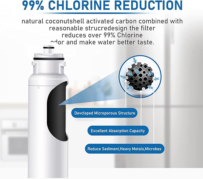 Water Filter HX2017F-A Replacement, Compatible with Hisense HX2017F-A, HX2017FR-A Water Filter Cartridge, 2 Filters Included