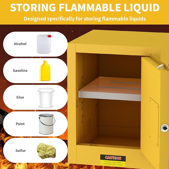 Flammable Storage Cabinets 21" D x 21" W x 26" H, Galvanized Steel Flammable Safety Cabinet, Fire Proof Cabinets Yellow for Industrial Instruments Protection Supplies Cabinet (Thick Style)