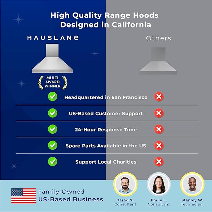 Hauslane Wall Mount Range Hood 30 Inch, Pro Model, Matt Black Stainless Steel Range Hood, Strong Suction, Changeable LED Lamps, 6” Duct or Ductless, Kitchen Hood Vent, Stove Hood Vent