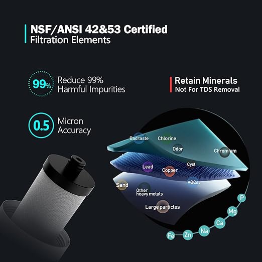 Frizzlife SW15 Under Sink Water Filter System, NSF/ANSI 53&42 Certified, Reduces 99.99% Lead, Chlorine, Bad Taste & Odor, Inline Water Filter, 16K Gallons High Capacity, 0.5 Micron, USA Tech