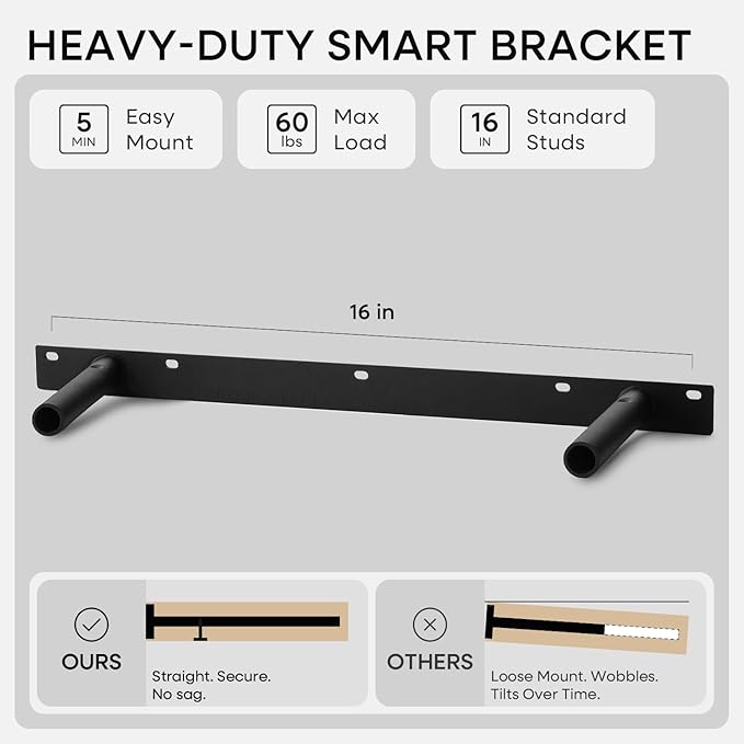 Homeforia 18 inch Floating Shelf Oak, High End Solid Real Wood 18inch Long Floating Shelves for Wall Mounted, Honey Oak Wooden 18in Floating Shelves, Heavy Duty Bracket, 18 X 6.5 X 1.75 inch, Set of 2